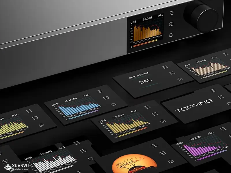 DAC Topping D900 màn hình