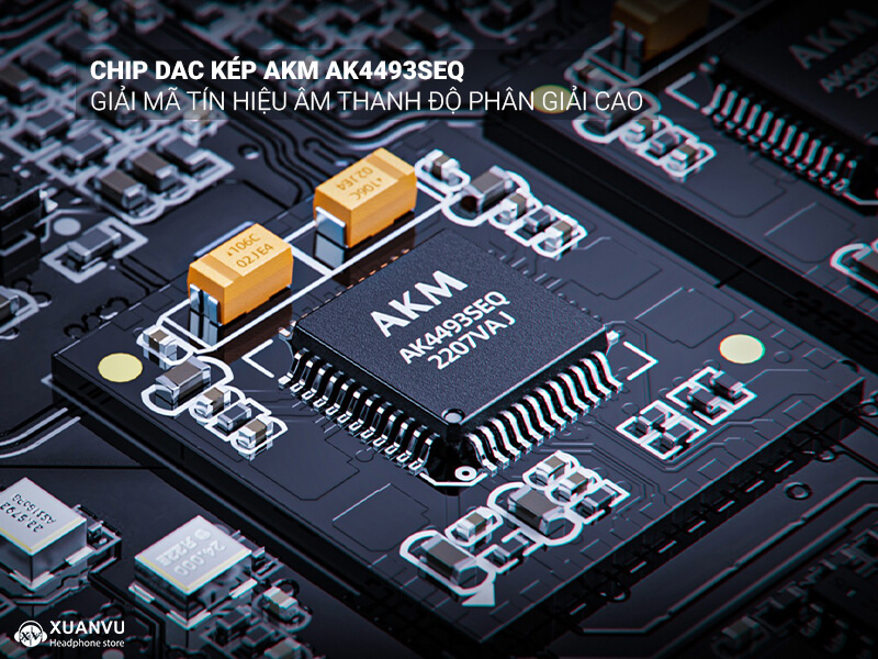DAC/AMP FiiO K7 chip dac