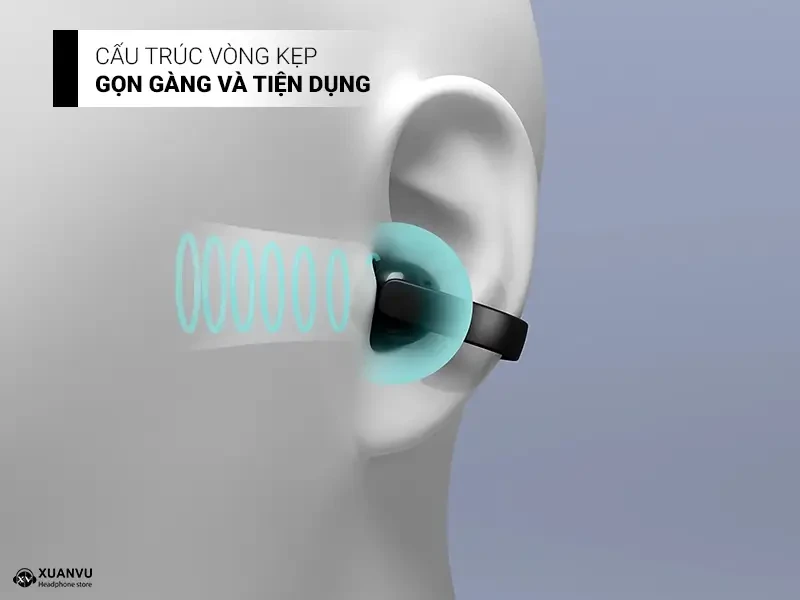 Tai nghe Sony LinkBuds Clip WF-LC900 cấu trúc 