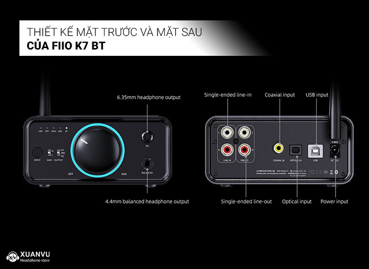 Bluetooth DAC/AMP FiiO K7 BT thiết kế mặt trước và sau