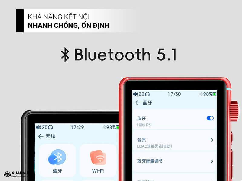 Máy nghe nhạc HiBy R3 II 2025 khả năng kết nối
