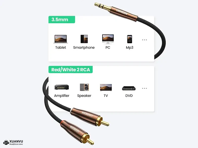 Cáp audio 3.5mm ra 2 RCA dài 1M Ugreen 80845 khả năng tương thích