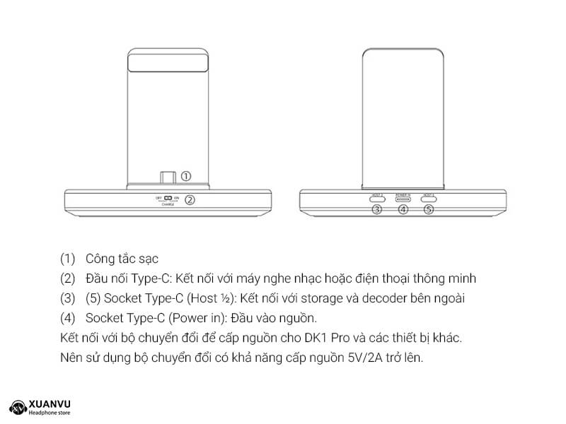 Đế/Dock sạc Type-C đa chức năng FiiO DK1 Pro thiết kế 