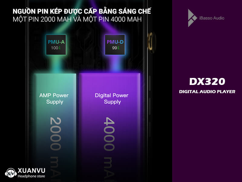Máy nghe nhạc iBasso DX320 nguồn pin kép
