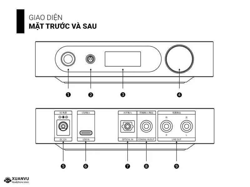 Desktop DAC/AMP FiiO K11 R2R thiết kế 2