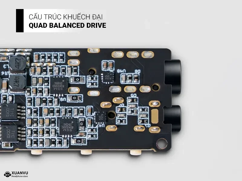DAC/AMP Cayin RU3 cấu trúc khuếch đại