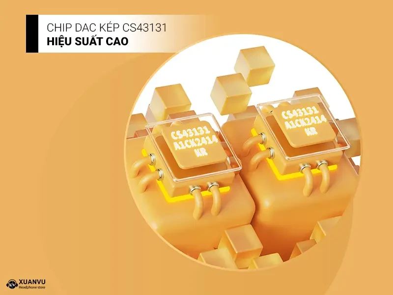 DAC/AMP Fiio Snowsky Melody chip dac kép