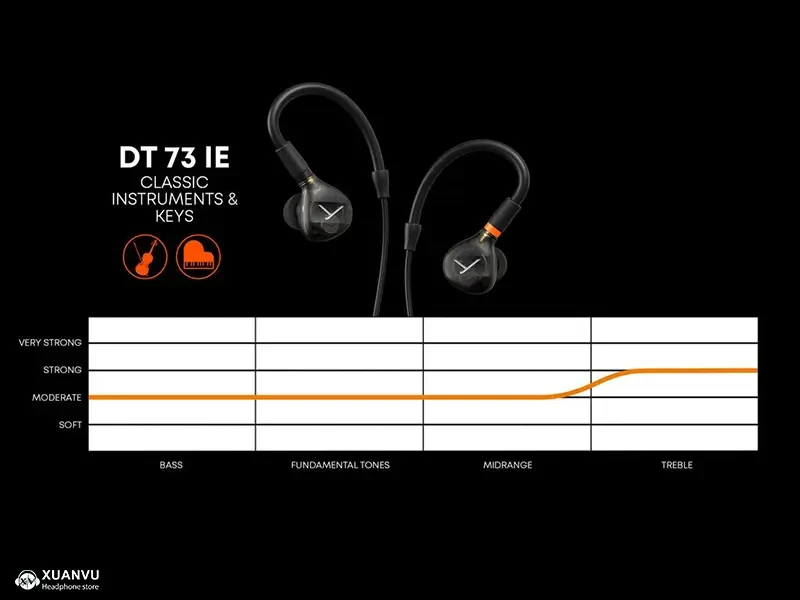 Tai nghe Beyerdynamic DT 73 IE (Classic Instruments & Key) trình điều khiển