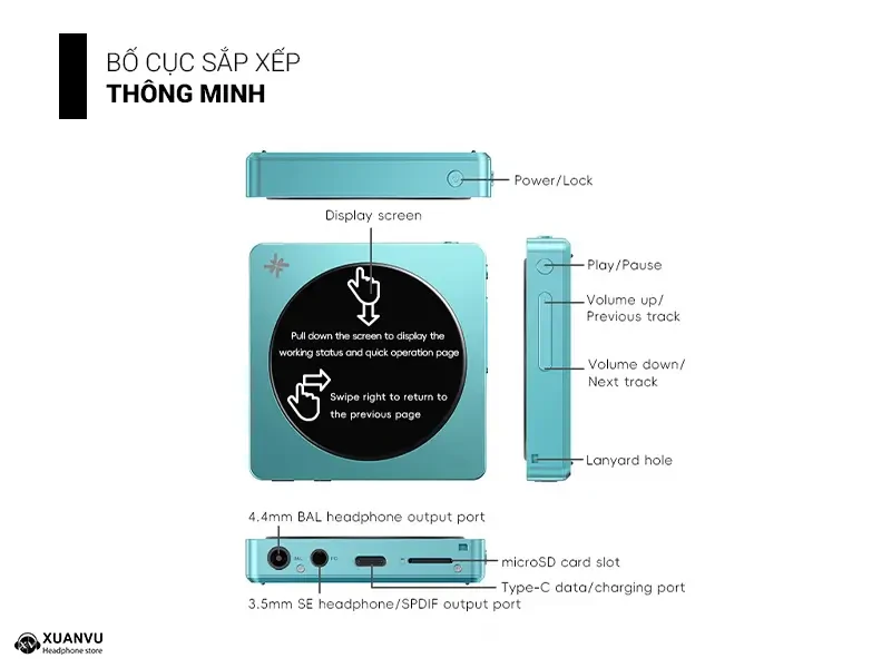 Máy nghe nhạc FiiO Snowsky Disc bố cục 