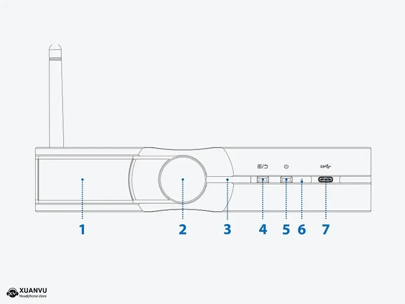 iFi NEO Stream 3 bảng điều khiển mặt trước