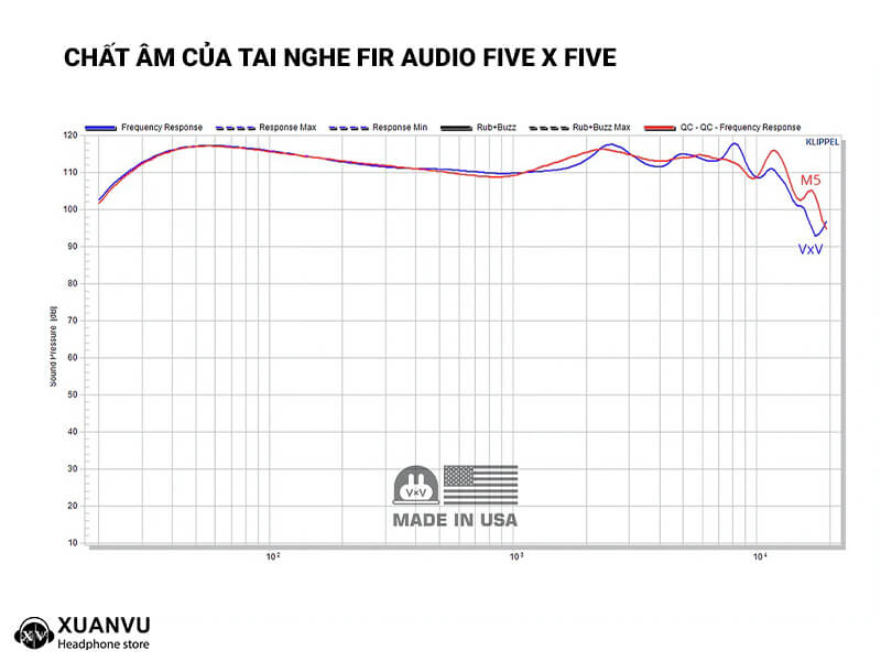 Tai nghe FiR Audio Five x Five (Universal) chất âm