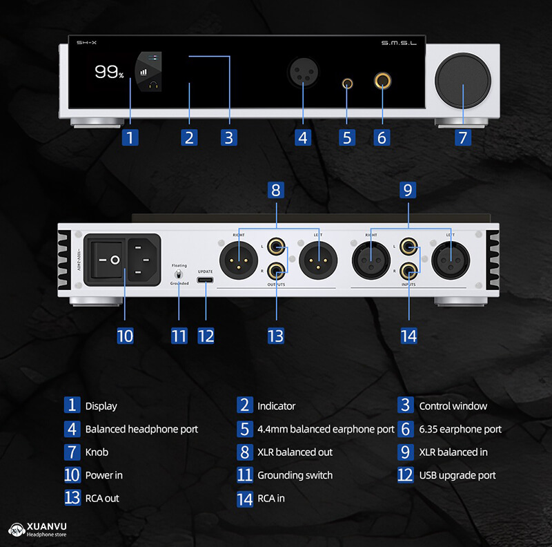 SMSL SHX Headphone Amplifier thiết kế 2