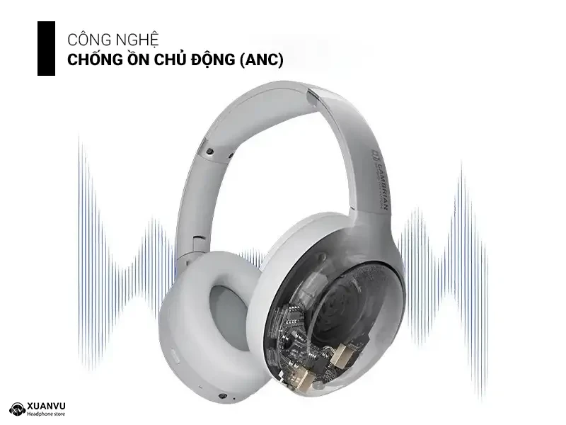 Tai nghe Bluetooth Roseselsa Cambrian công nghệ khử ồn