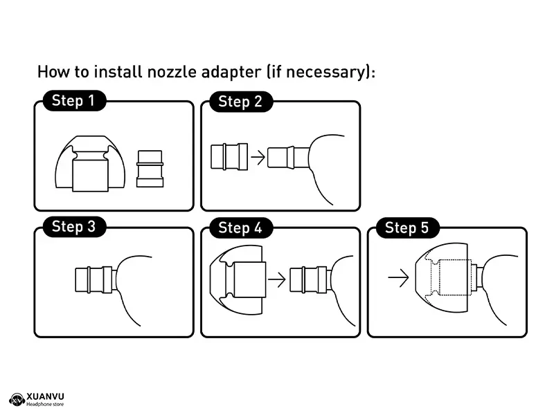 Eartip SpinFit NEO (kèm Adapter) cách lắp đặt