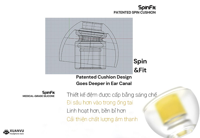 Eartip SpinFit CP100+ (V2) thiết kế ống dẫn âm