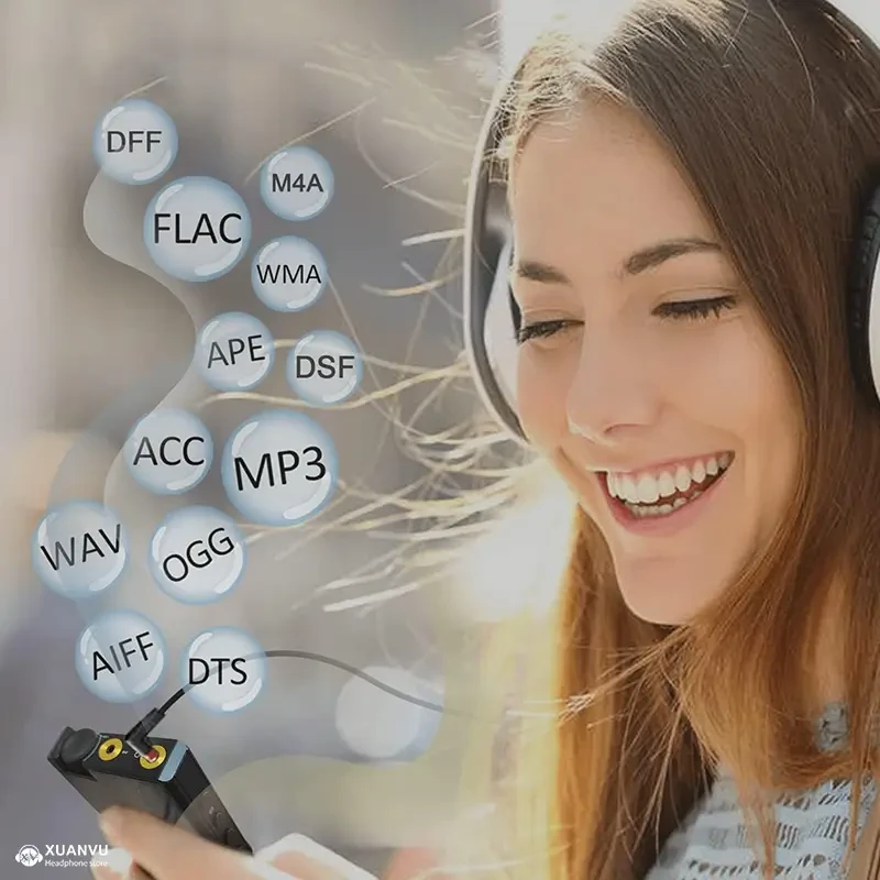Máy nghe nhạc Surfans F35 định dạng âm thanh
