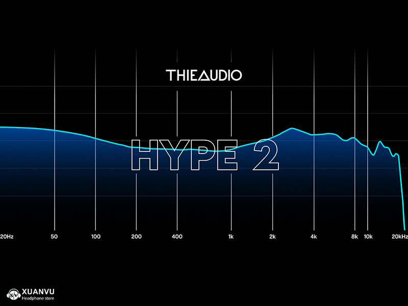 Tai nghe ThieAudio Hype 2 chất âm