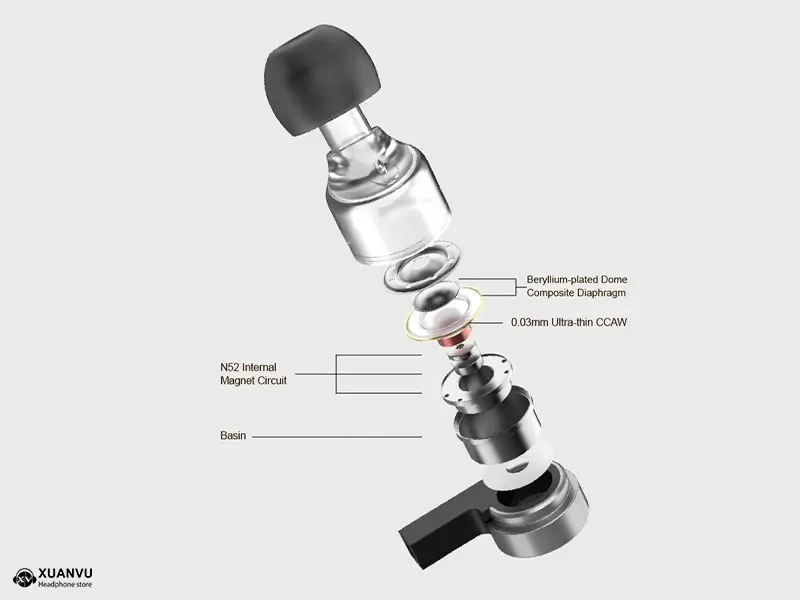 Tai nghe Moondrop Marigold trình điều khiển