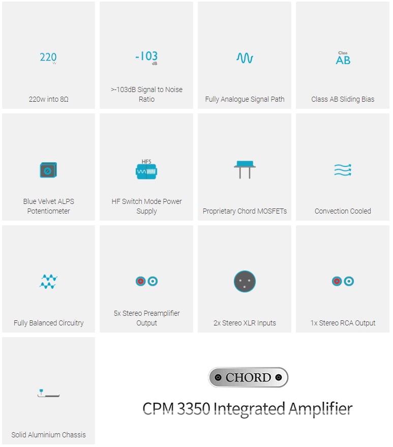 Chord CPM 3350 Integrated Amplifier thông số