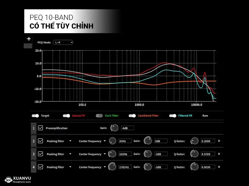 Desktop DAC/AMP Topping DX5 II peq