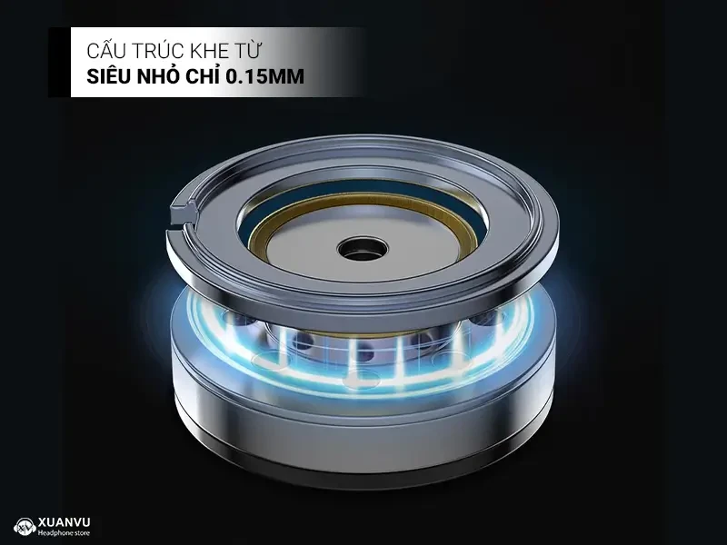 Tai nghe GK Kunten - 3.5mm (có Mic) cấu trúc khe từ