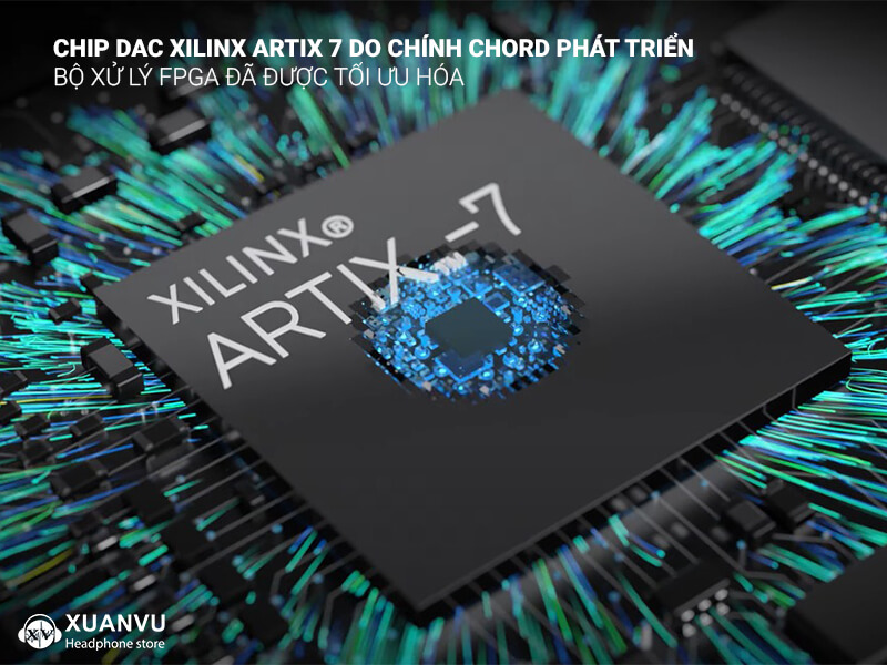 DAC/AMP Chord Mojo 2 chip dac