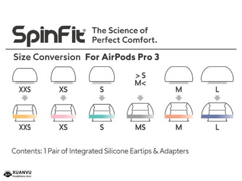 Eartip Spinfit AuraFine (Nobox) kích cỡ
