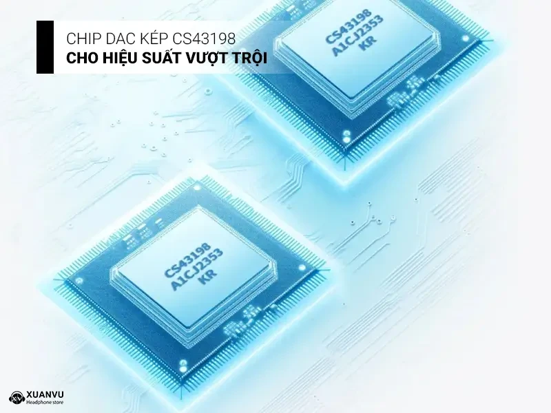 DAC/AMP EPZ TP35 Pro chip DAC kép
