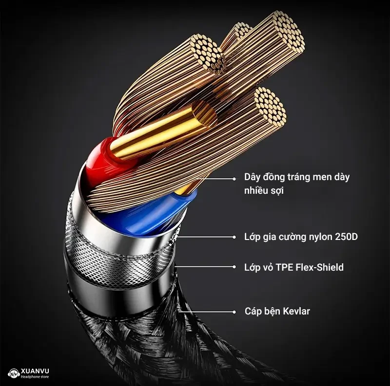 Dongle DAC/AMP KZ AM02 lõi cáp