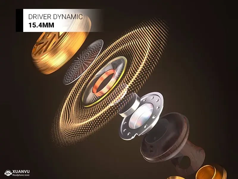 Tai nghe Sivga M300 trình điều khiển