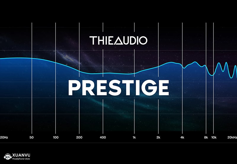 Tai nghe ThieAudio Prestige cấu hình trình điều khiển