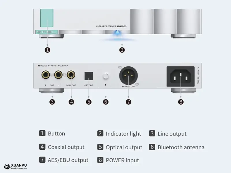 SMSL B100 Bluetooth Receiver thiết kế 2