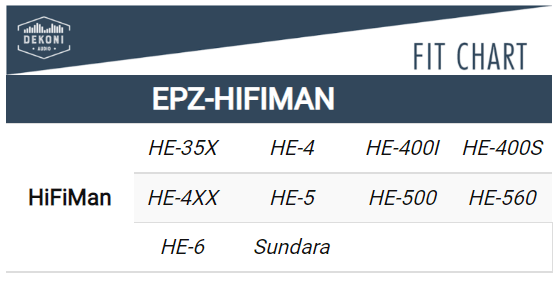 Đệm Pad Dekoni Audio EPZ-HIFIMAN-SK tương thích