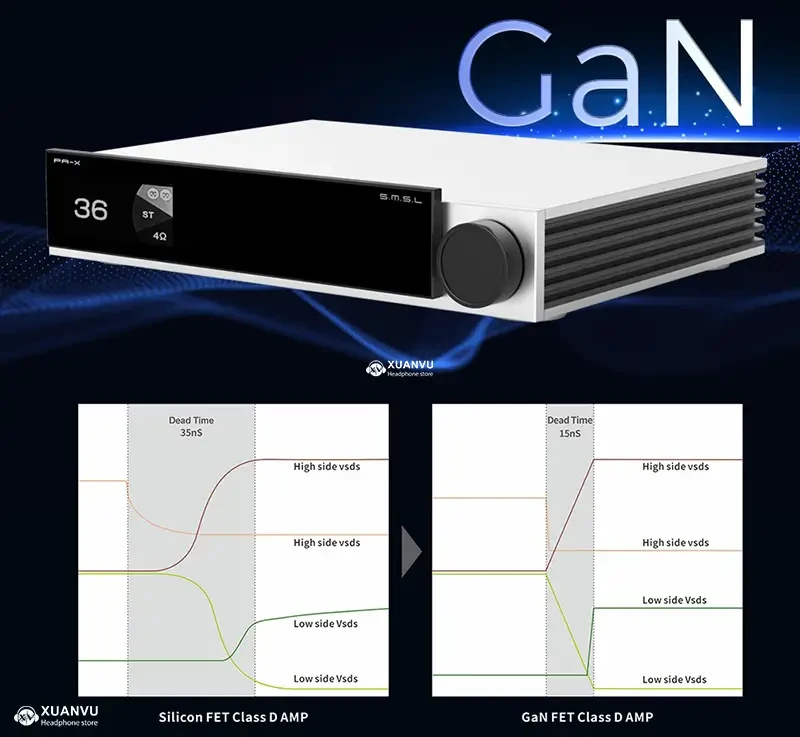 SMSL PA-X Power Amplifier bóng bán dẫn