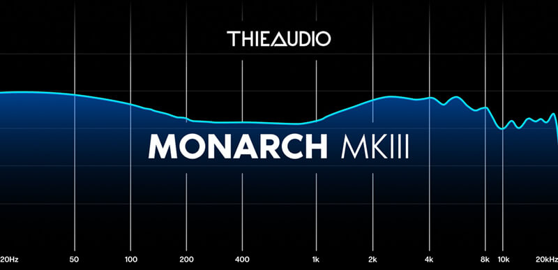 Tai nghe ThieAudio Monarch MKIII biểu đồ dải tần
