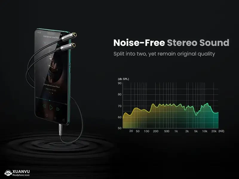 Cáp chia Audio 3.5mm 1 ra 2 Ugreen 50253 âm thanh