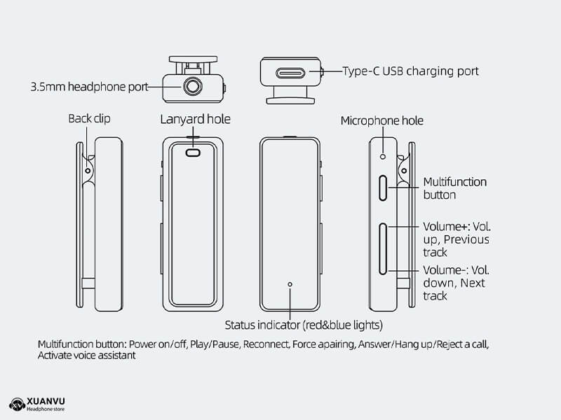 FiiO BTR11 Bluetooth Headphone Amplifier thiết kế 4