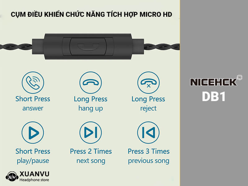 Tai nghe NiceHCK DB1 có Mic cụm điều khiển