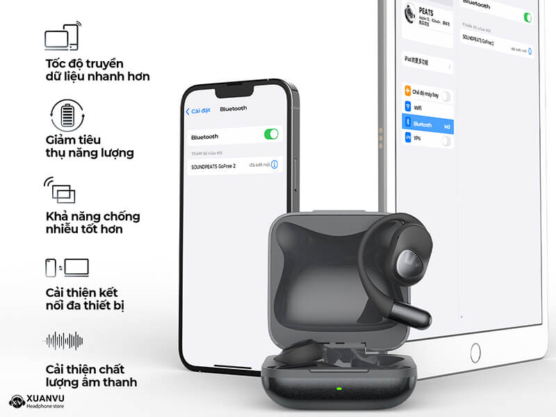 Tai nghe bluetooth SoundPeats Gofree 2+ bluetooth
