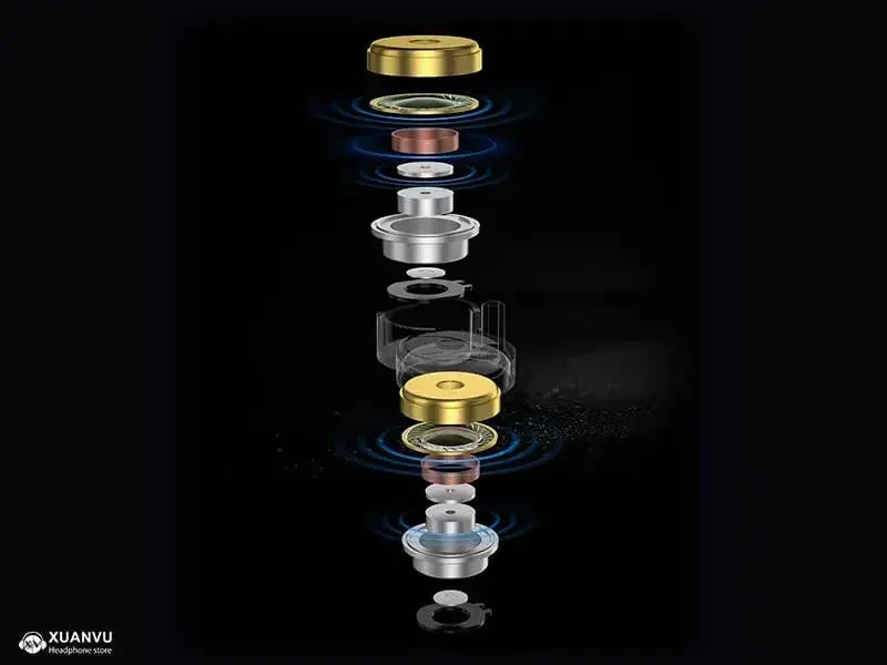 Tai nghe KZ Castor Pro không Mic cấu trúc xếp chồng