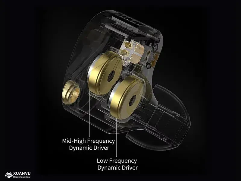 Tai nghe KZ Castor Pro không Mic trình điều khiển