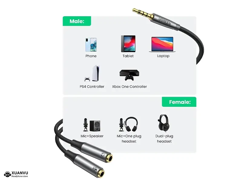 Cáp âm thanh chia mic và audio Ugreen 50254 khả năng tương thích
