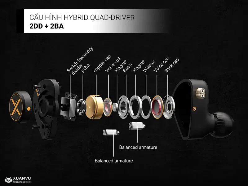 Tai nghe ooopusX Op.22 - 3.5mm driver