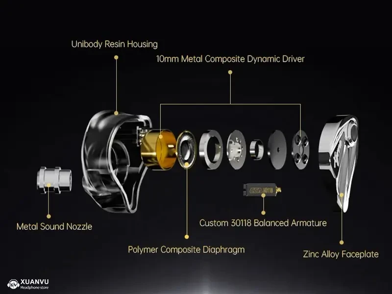Tai nghe CCA Xyrra - 3.5mm (có mic) driver