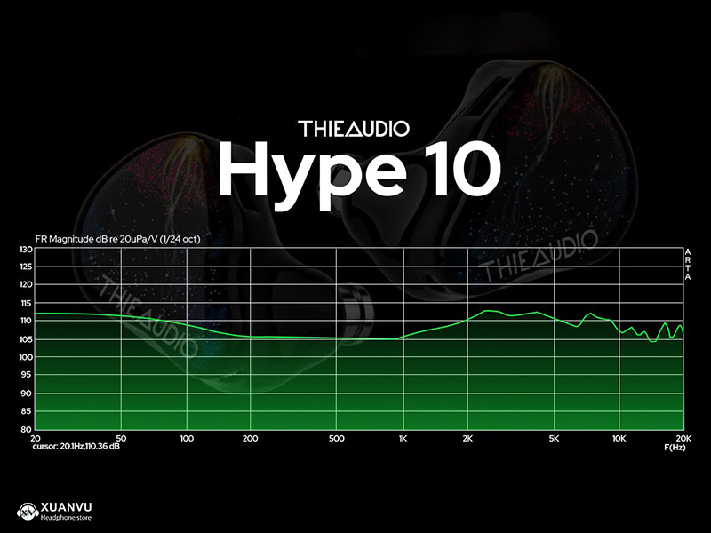 Tai nghe ThieAudio Hype 10 đánh giá chất âm