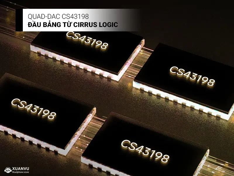 Máy nghe nhạc HiBy R6 III 2025 chip dac