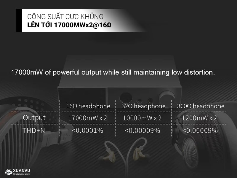 Topping A70 Pro Fully Balanced Headphone Amplifier công suất cực khủng