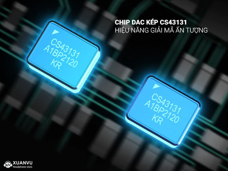 DAC/AMP iBasso DC03 Pro chip dac