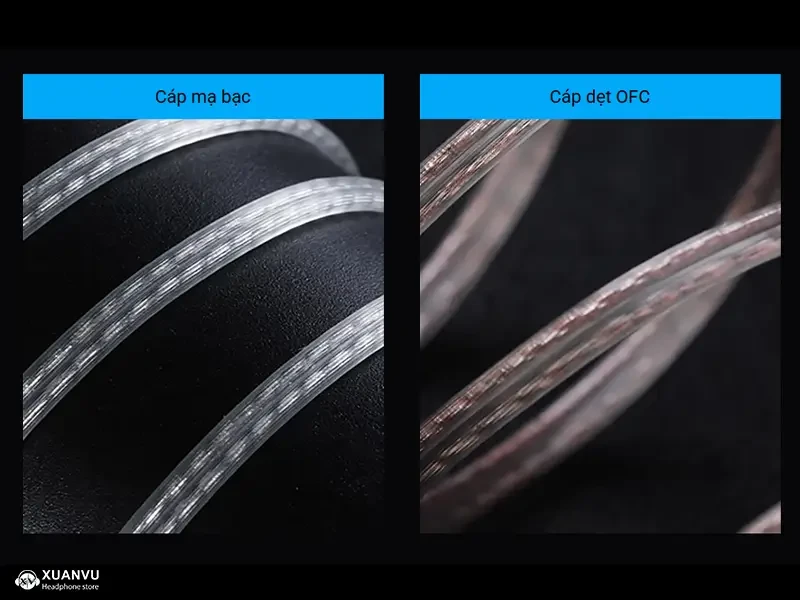 Tai nghe KZ EDC Pro cáp