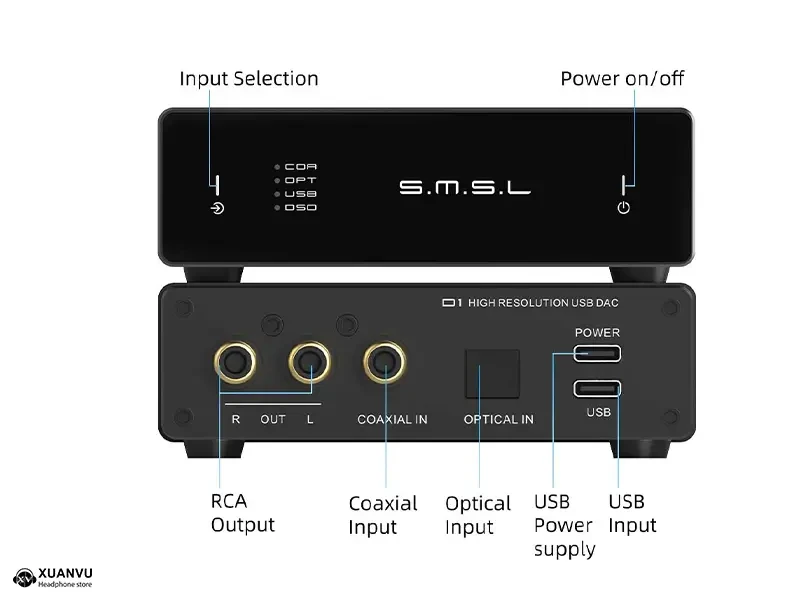 SMSL D1 DAC bố cục 